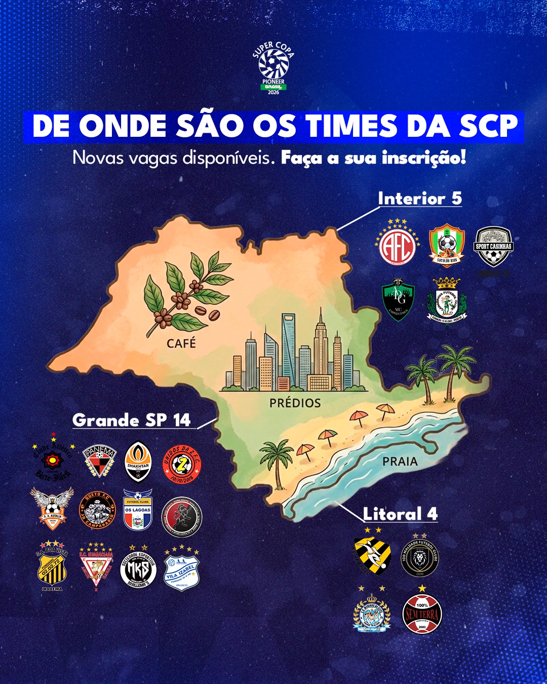 Times da Grande São Paulo, Interior e Litoral